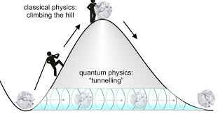quantum tunneling 