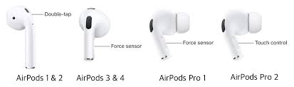 AirPods sensors