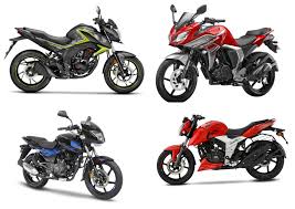 Mid-Performance Bikes (150cc – 250cc)