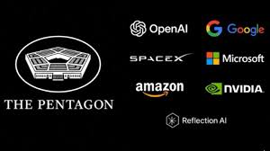 COMPANIES WITH PENTAGON
